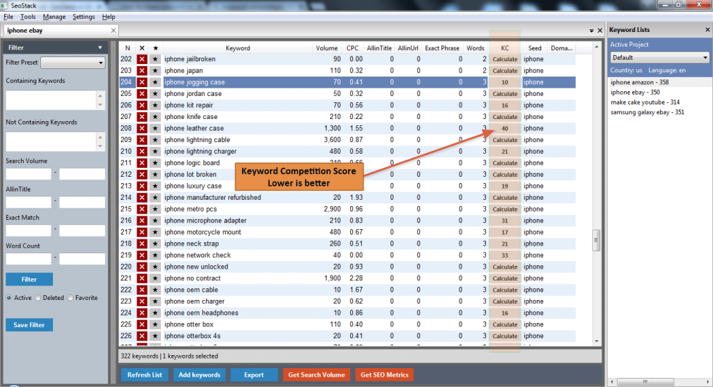 seostack keyword competition analysis