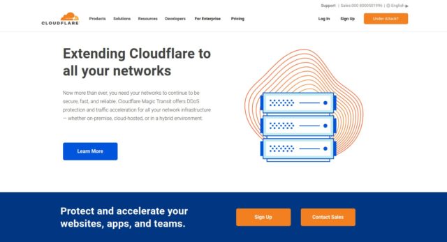 cloudflare cdn